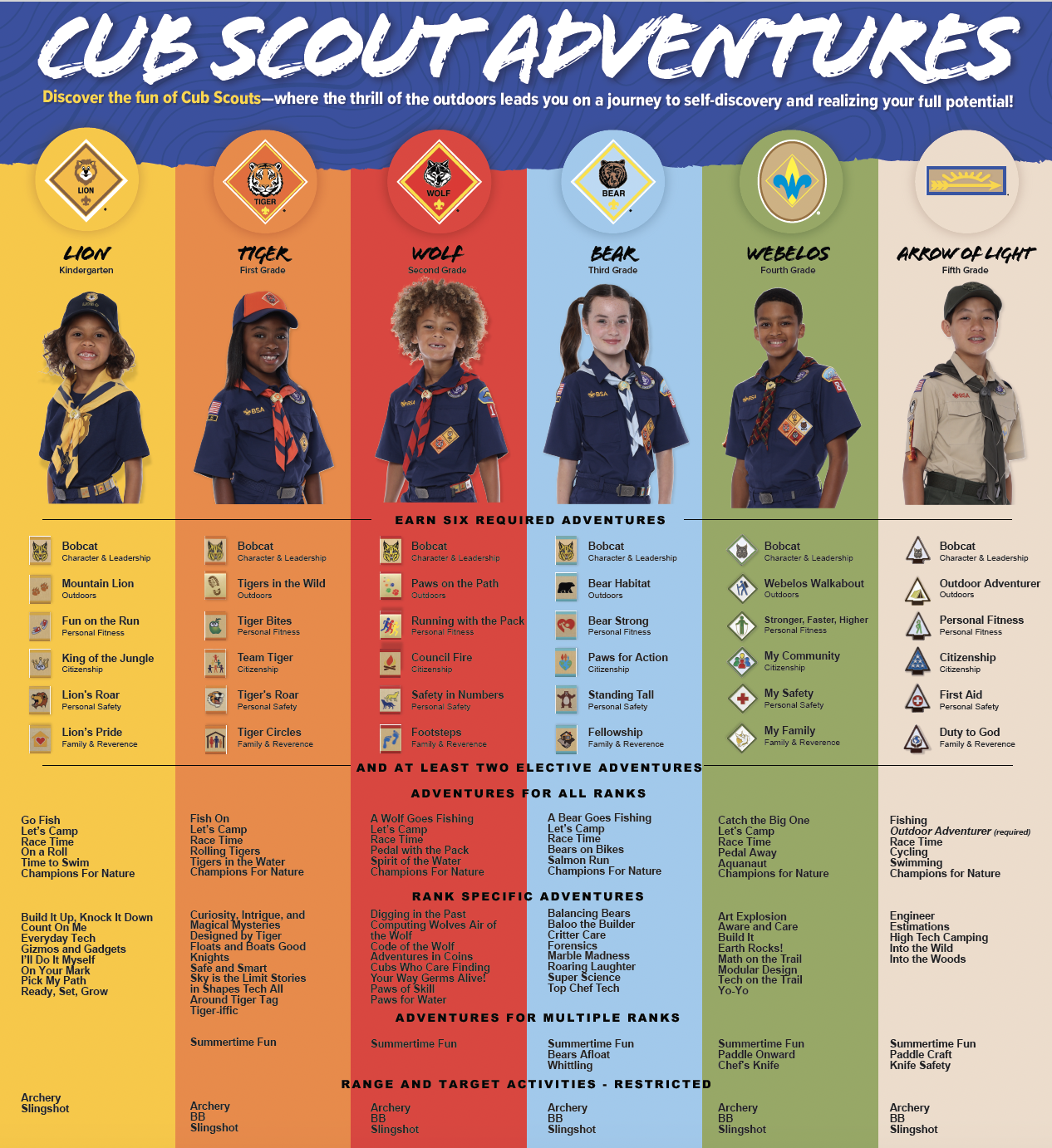 Cub Scout Adventures